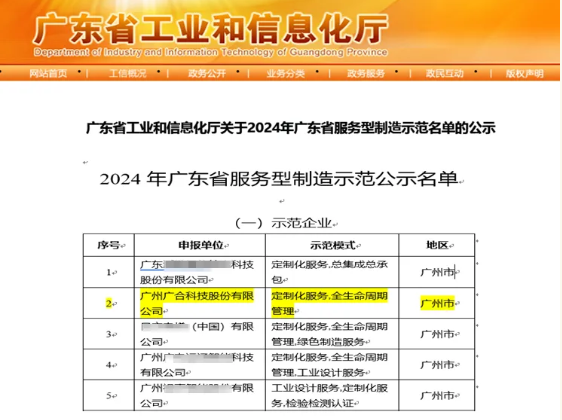 部落先锋(中国)科技获评2024年“广东省服务型制造示范企业”
